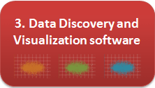 Data Discovery and Data Visualization software Data Discovery and Data Visualization software