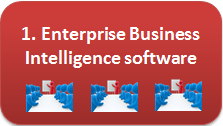 Enterprise Business Intelligence platforms Enterprise Business Intelligence platforms