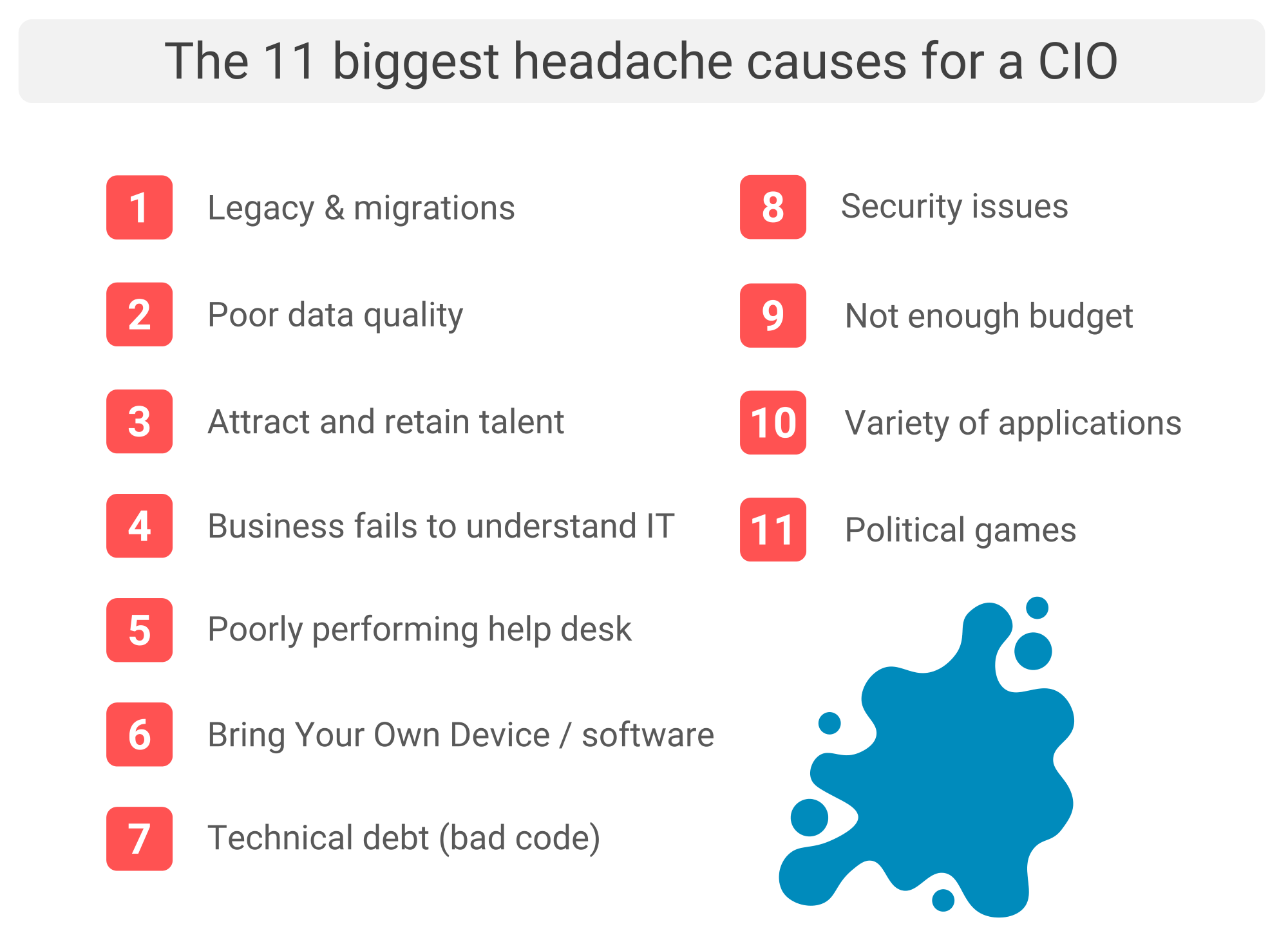 The 11 biggest headache causes for a CIO
