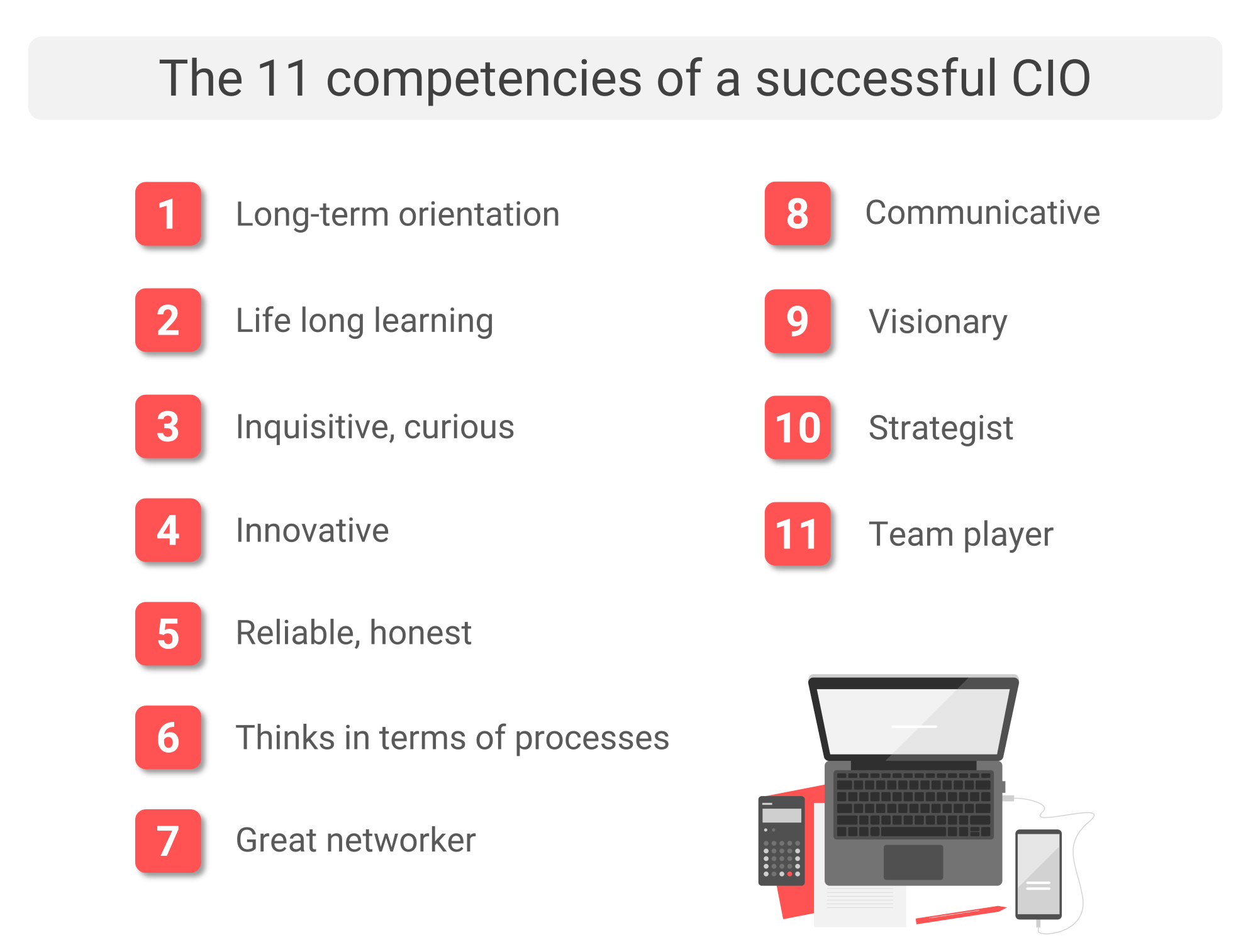 The 11 competencies of a successful CIO