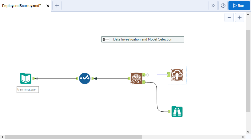 Alteryx Promote in action