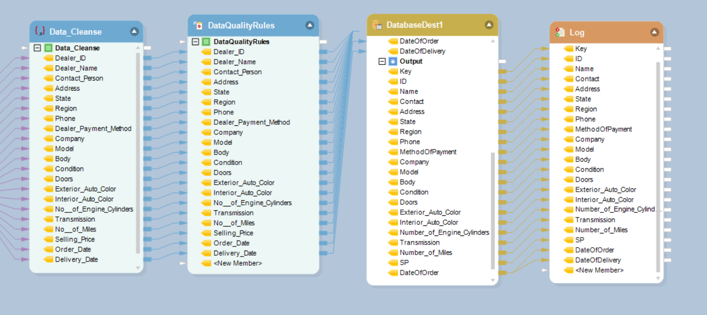 Astera Data Stack