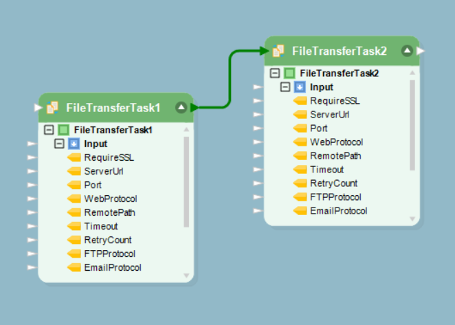 Astera Data Stack in action