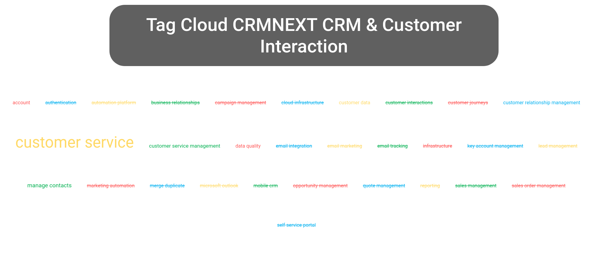 Tag cloud of the CRMNEXT CRM tools.