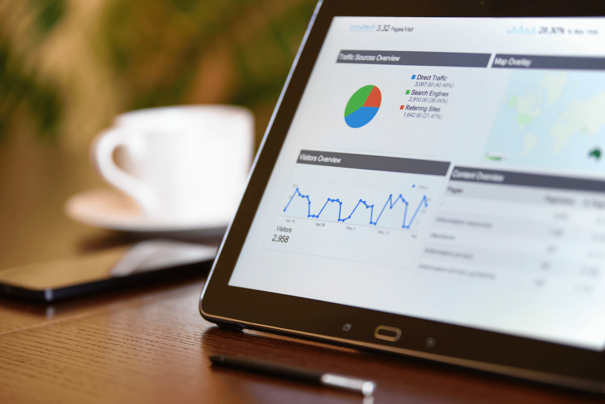 Data analyst