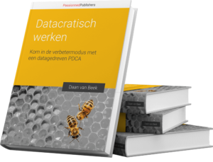 Datacratisch werken