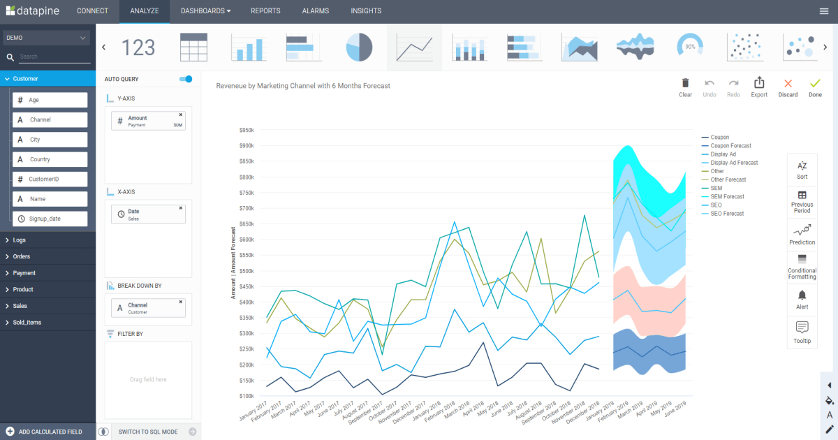 Screen shot of datapine BI software.