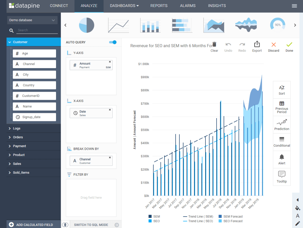 Picture of datapine BI tools.