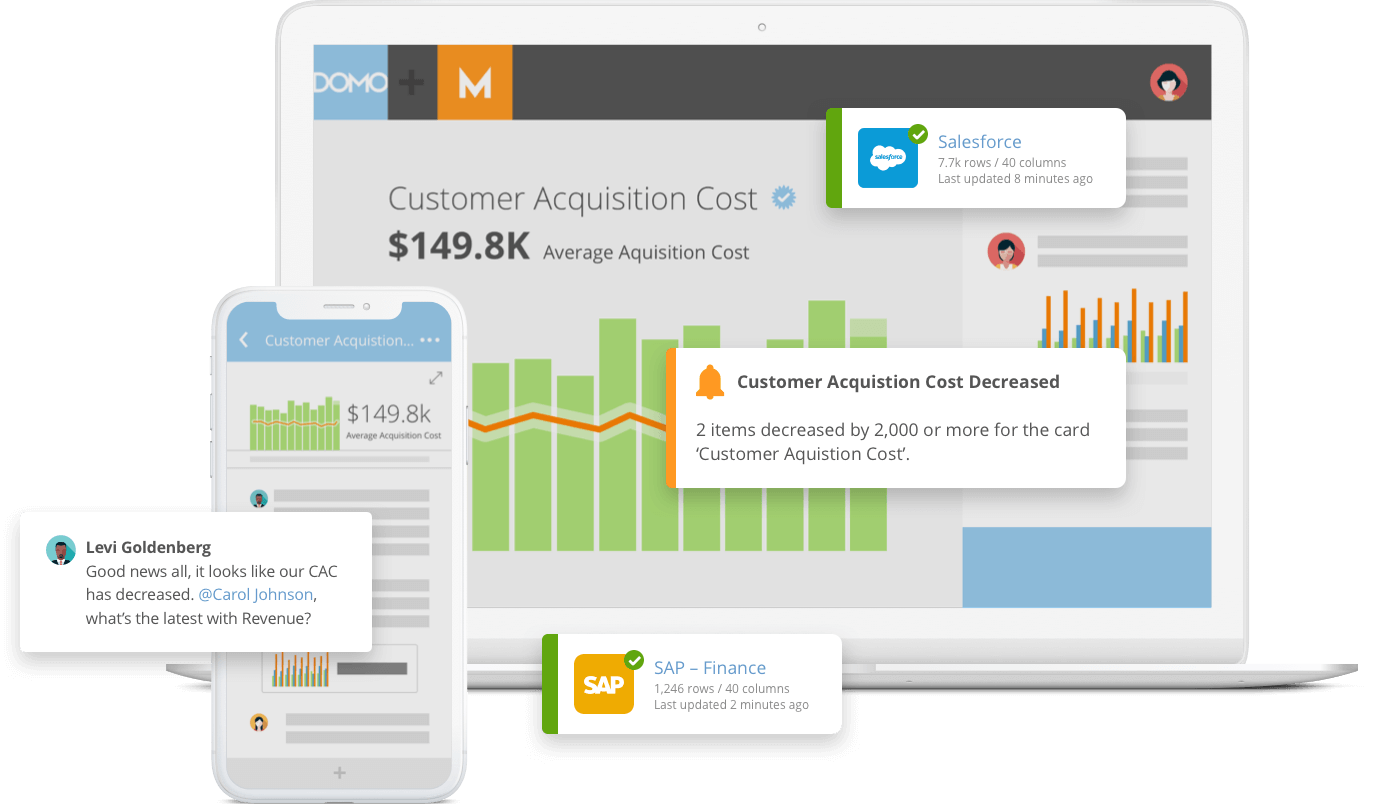 Domo Platform in action
