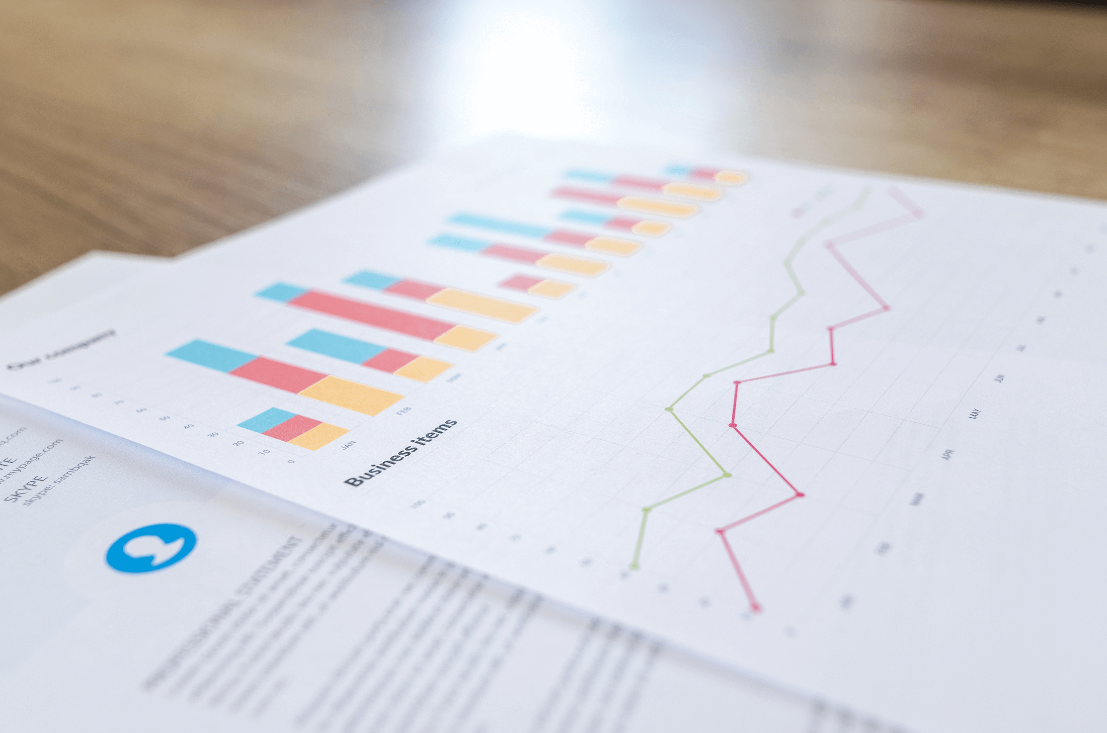 Domo BI & Analytics