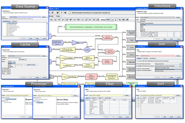 Screenshot Elixir Repertoire for Data ETL Screenshot Elixir Repertoire for Data ETL