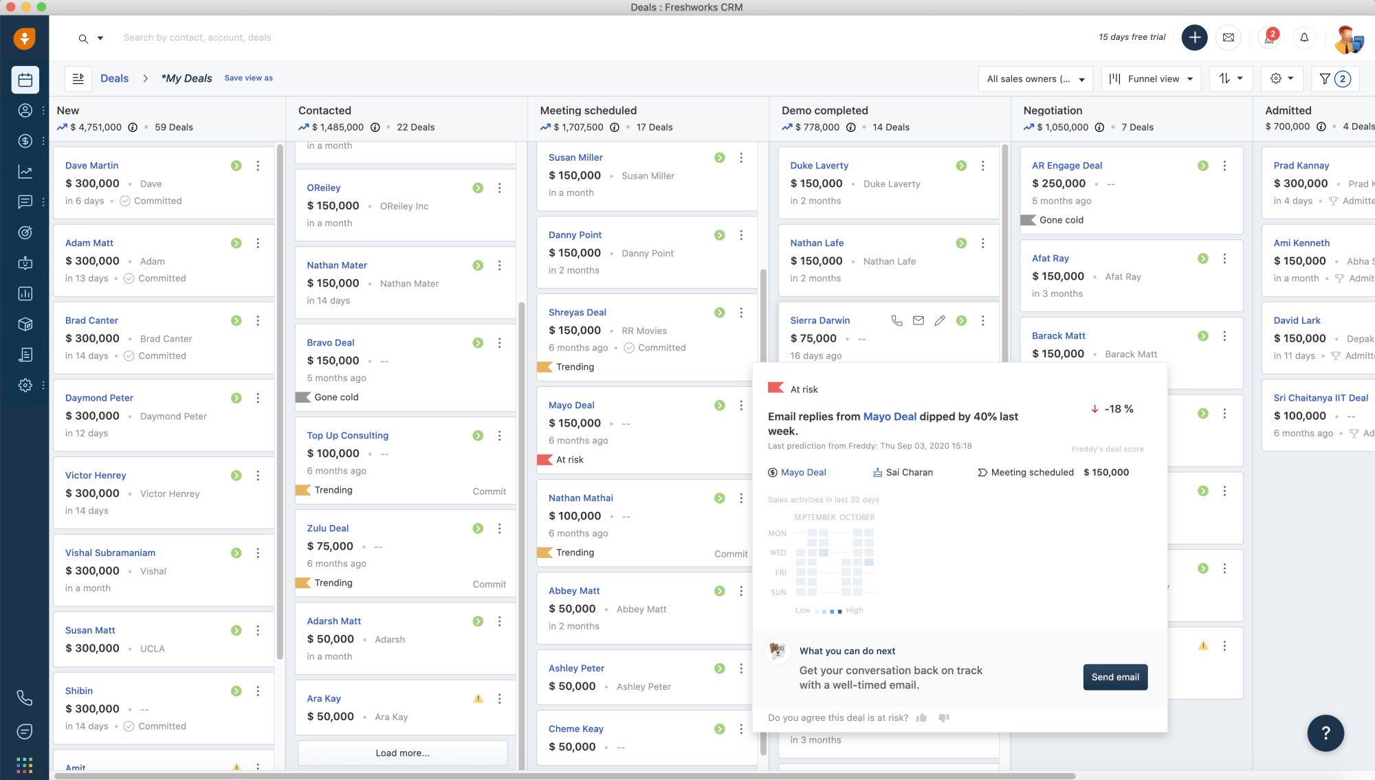 Picture of Freshsales tools.