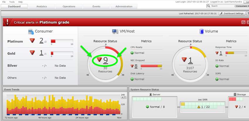 Screen shot of Hitachi Data Center Analytics software.