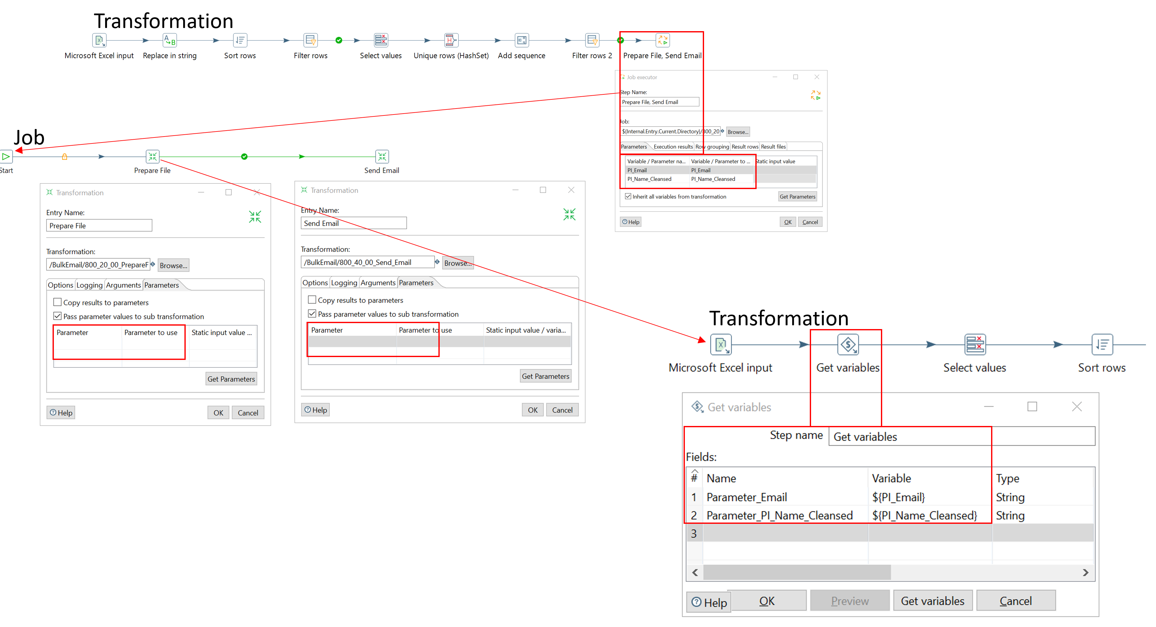 Screen shot of Pentaho Business Analytics software.