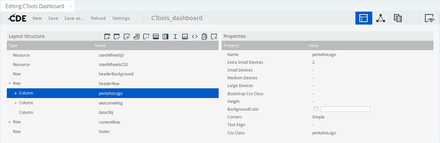 Screen shot of Pentaho CDE software.