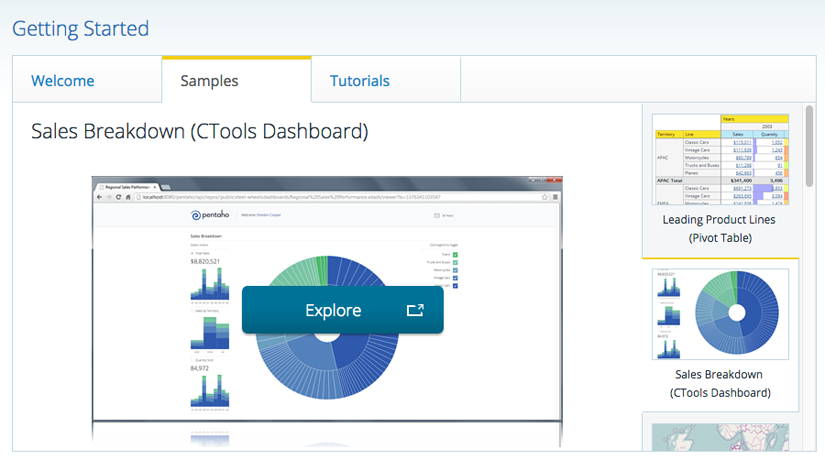 Pentaho CDE in action