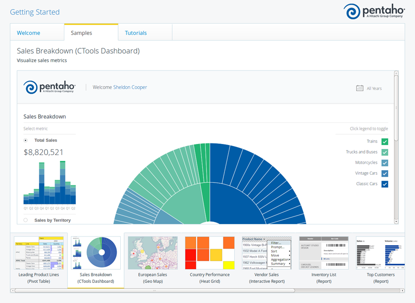 Pentaho Dashboard Designer in action