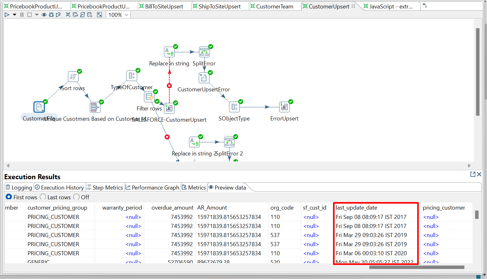 Screen shot of Pentaho Data Integration software.