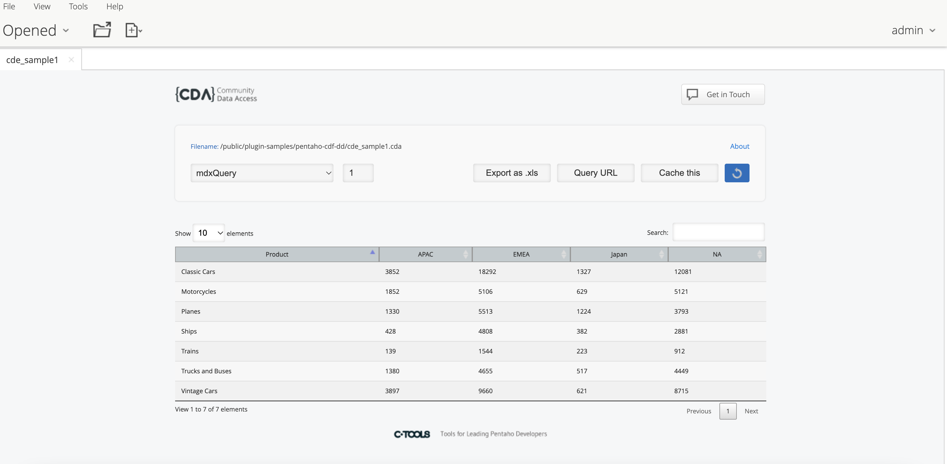 Picture of Pentaho Data Science Pack tools.