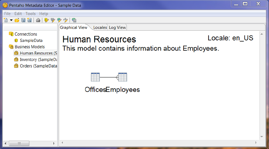 Pentaho Data Science Pack in action