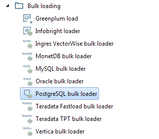 Picture of Pentaho Community Edition tools.