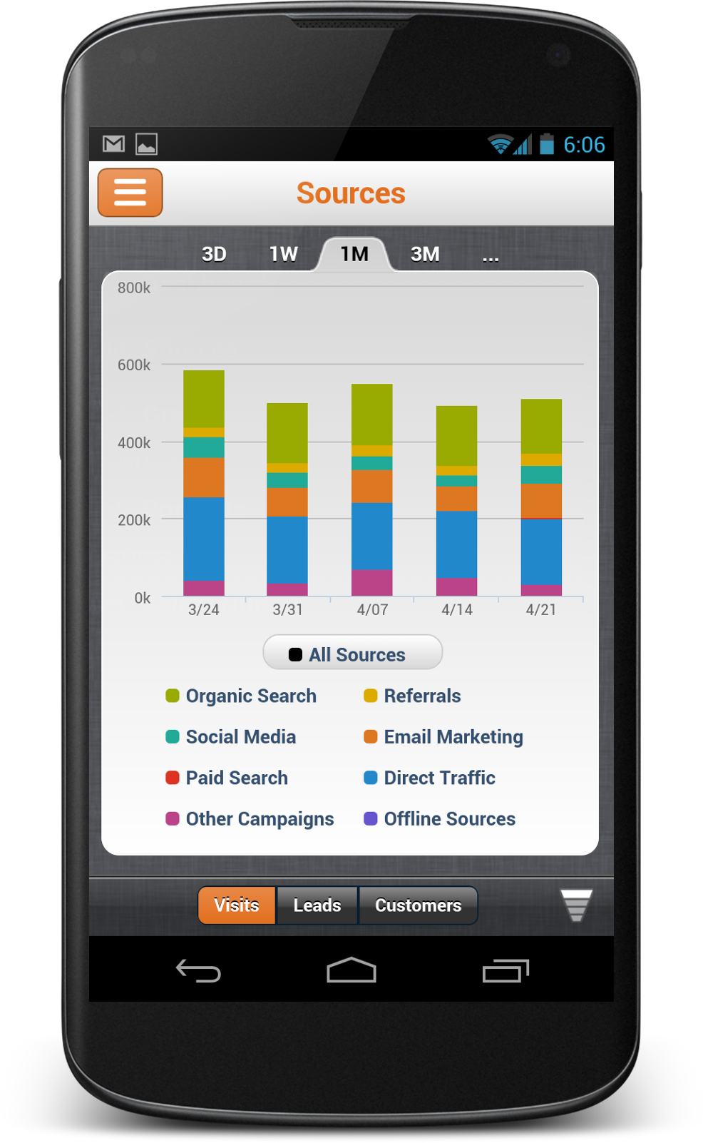 Picture of HubSpot Mobile App tools.