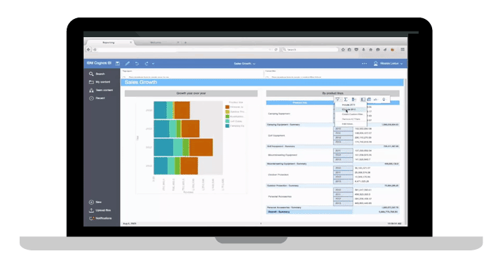 Screen shot of Cognos Analytics software.