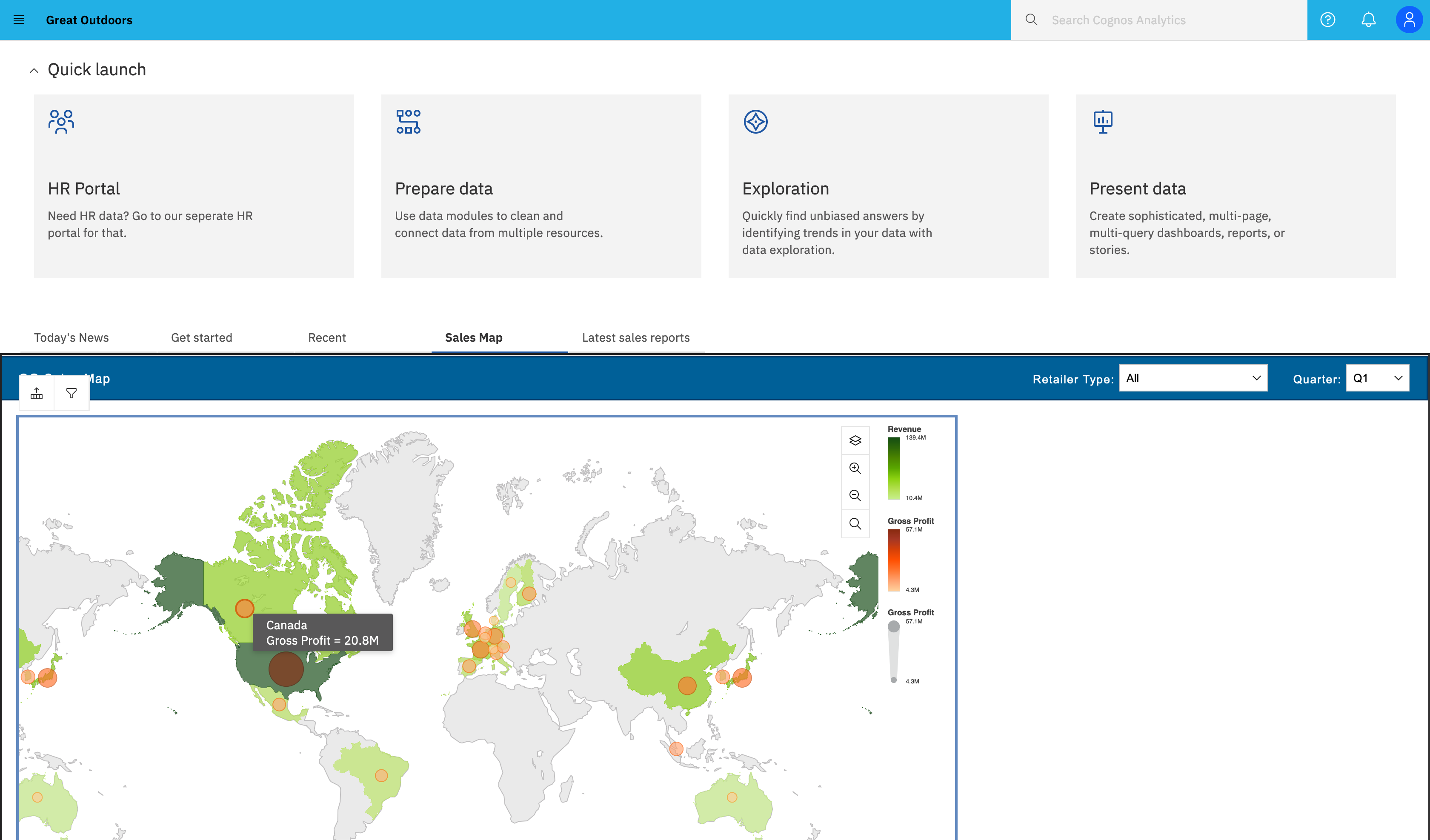 Cognos Analytics in action