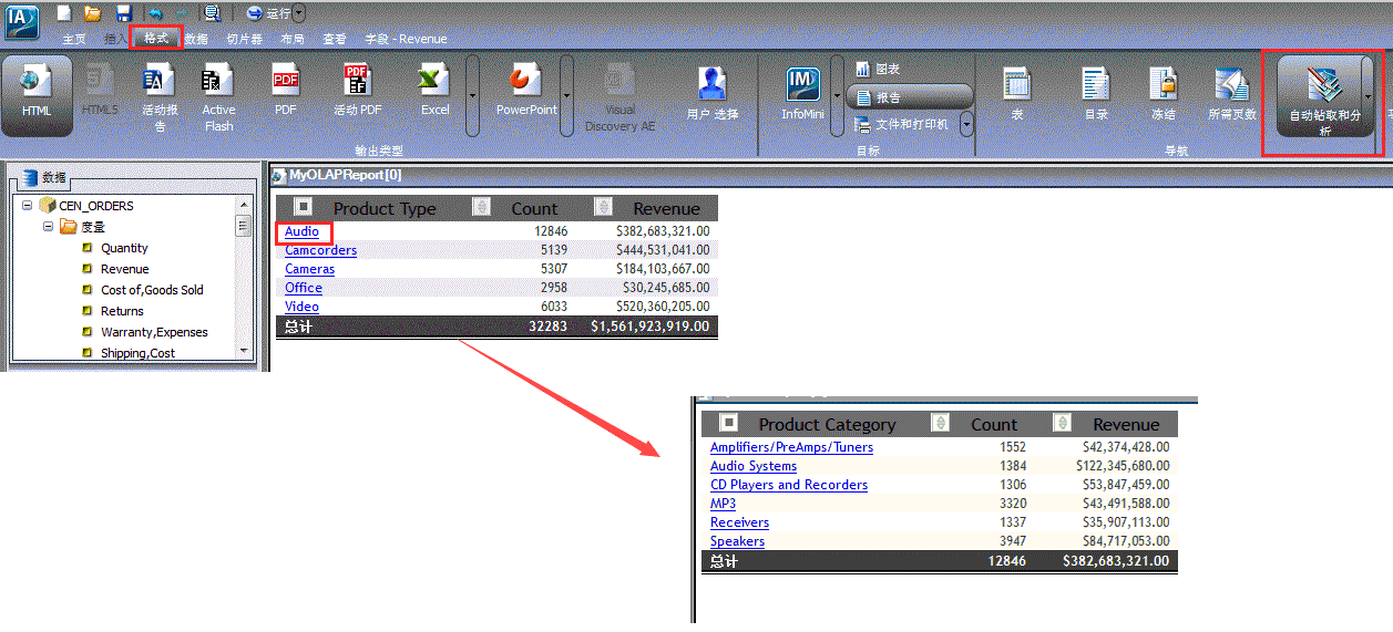 DB2 OLAP Server in action