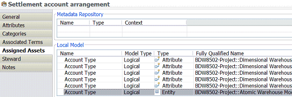 Screen shot of IBM Banking Data Warehouse software.