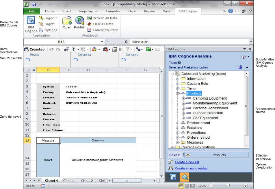 IBM Cognos Analysis Studio in action