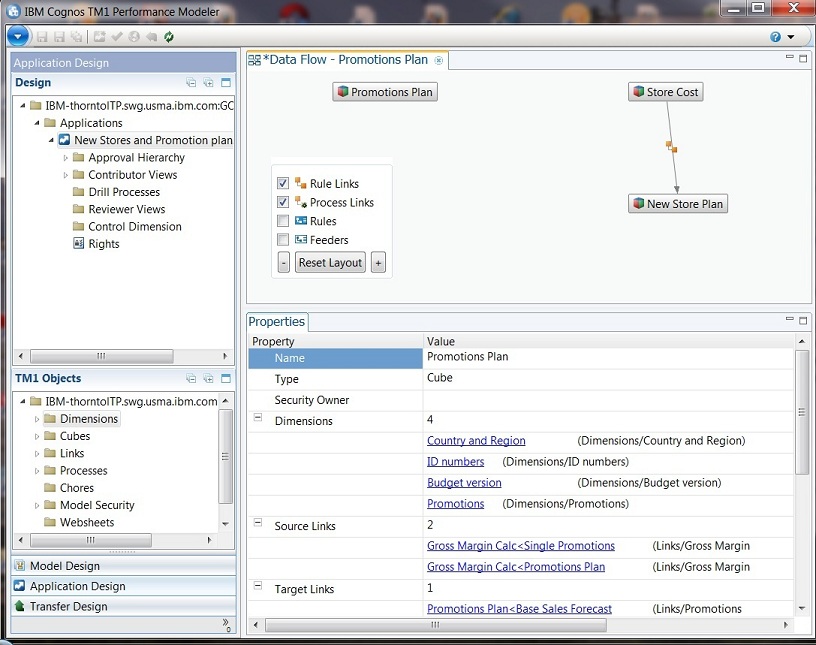 Picture of IBM Cognos TM1 tools.