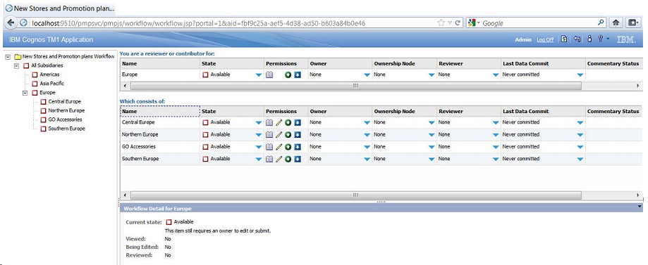 IBM Cognos TM1 in action