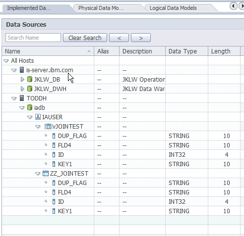 IBM Infosphere Information Analyzer in action