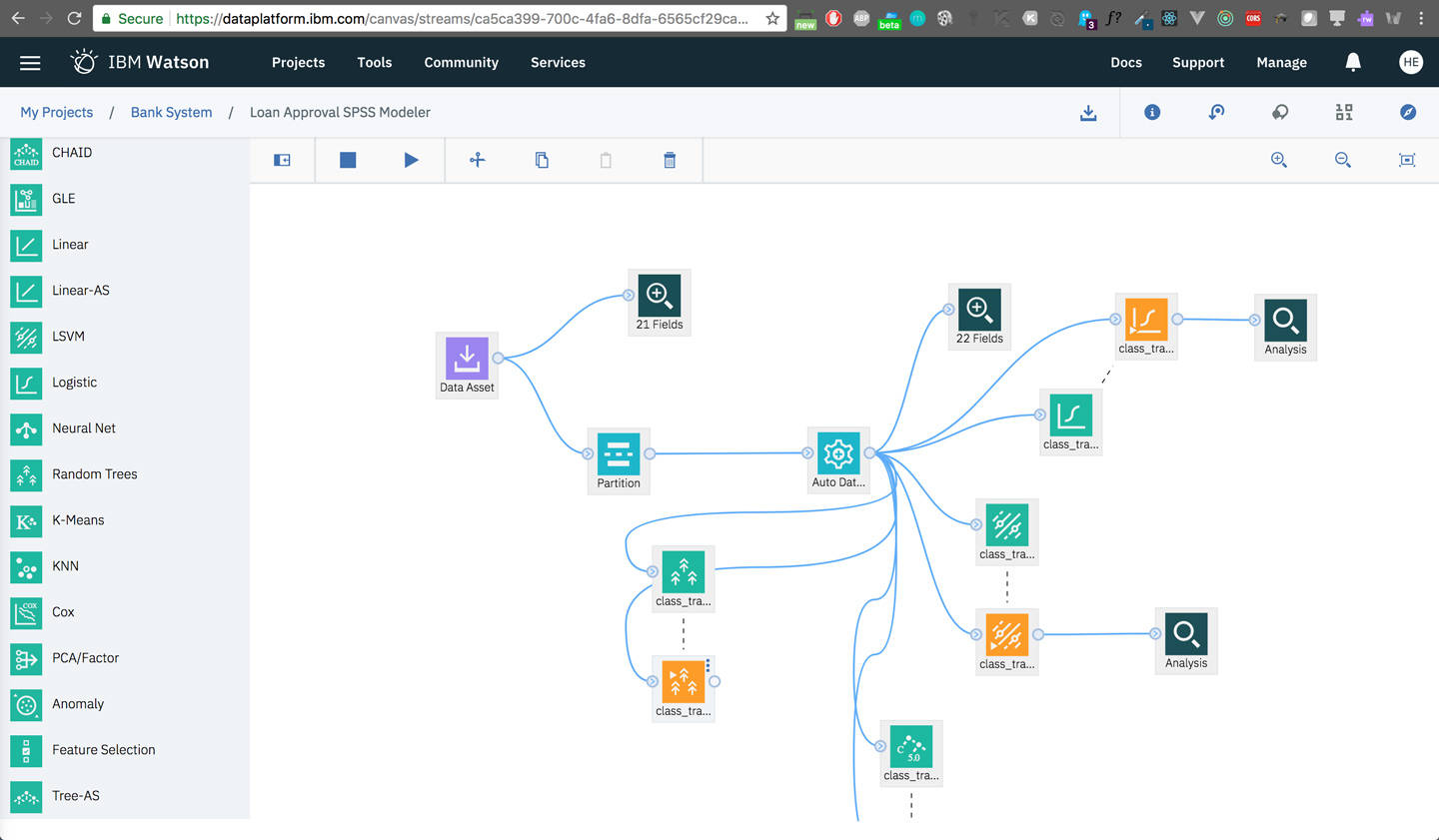 Picture of IBM SPSS Modeler Server tools.