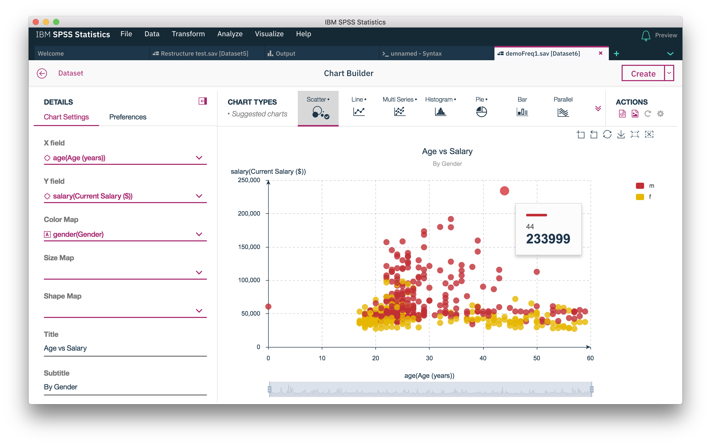 Picture of IBM SPSS Predictive Analytics tools.