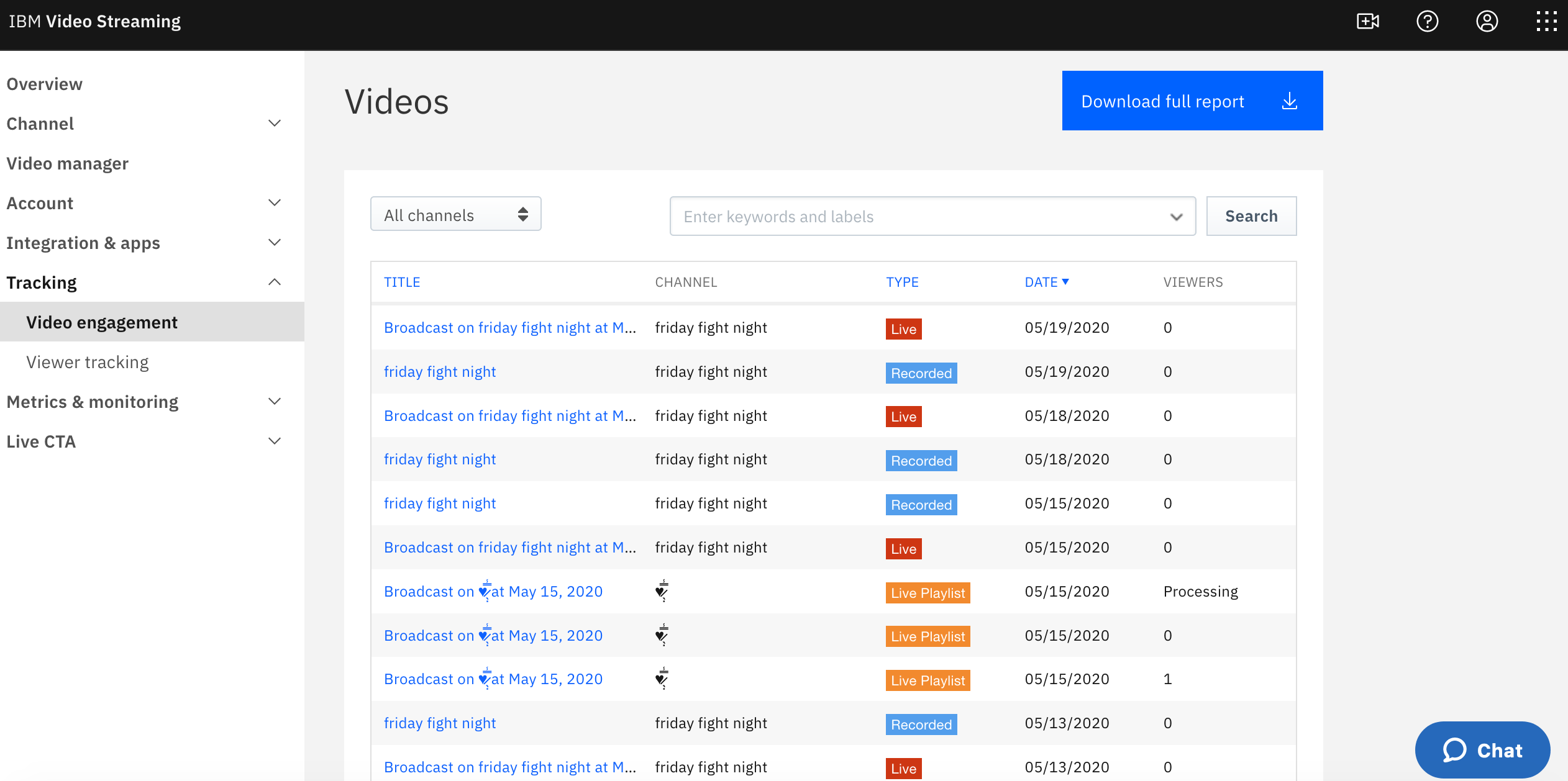 Picture of IBM Video Analytics tools.