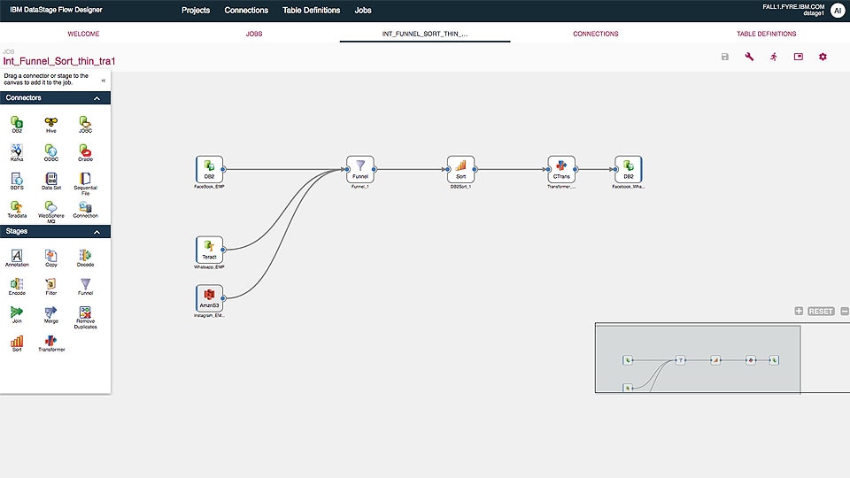 Screen shot of IBM Data Integration software.