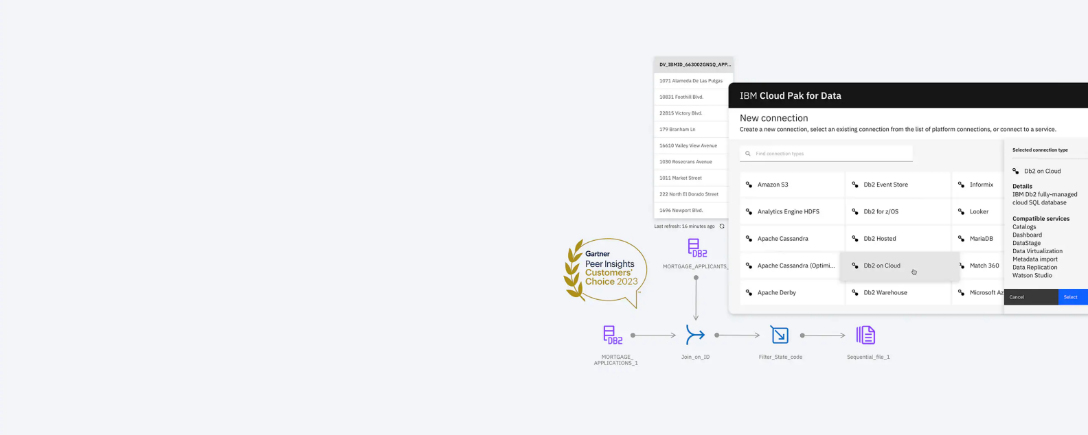 IBM Data Integration in action