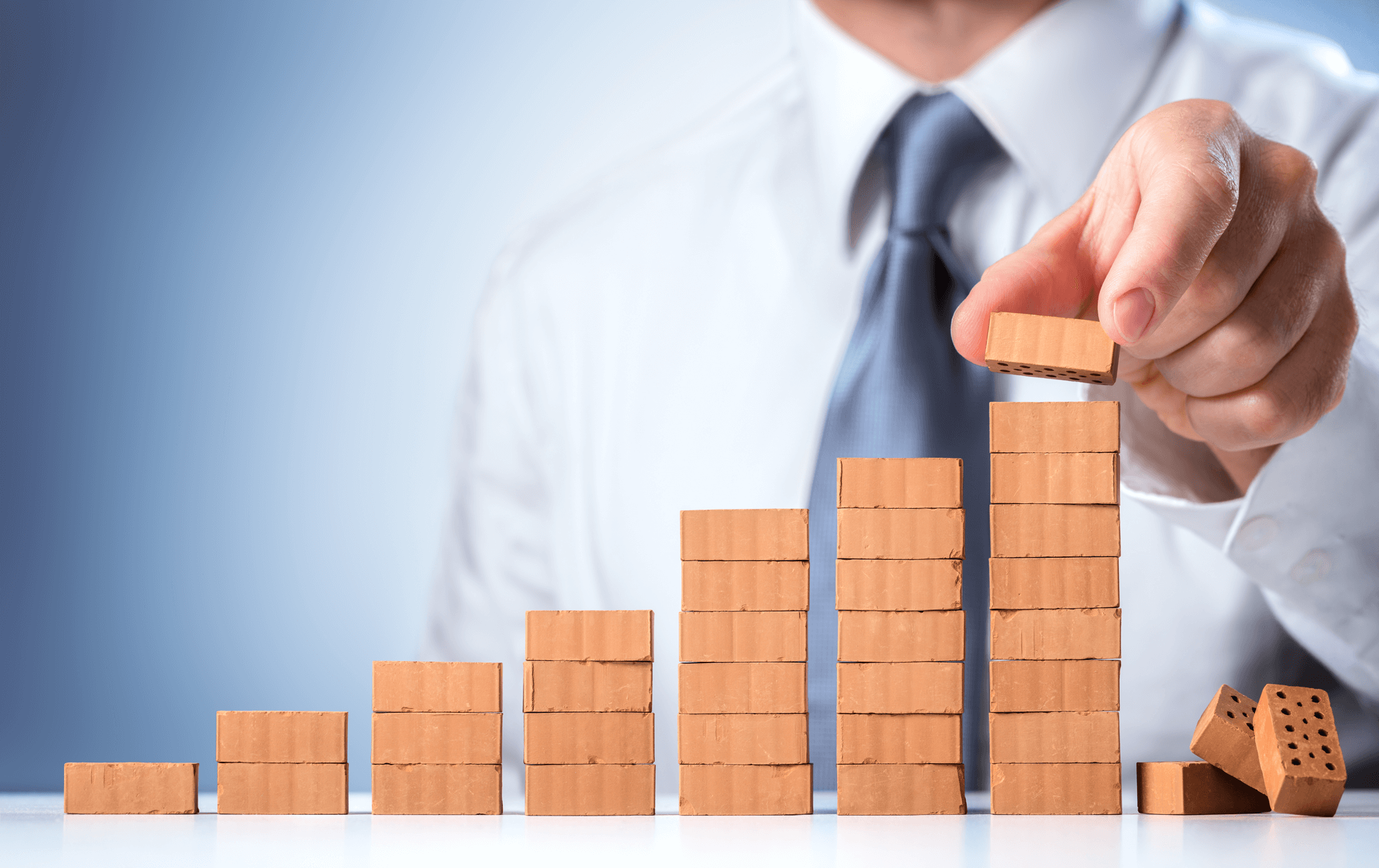 Improvement methods