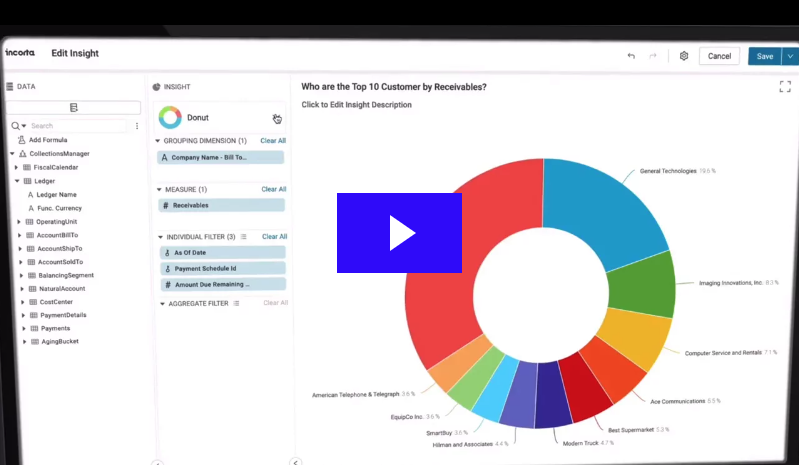 Incorta Analytics in action