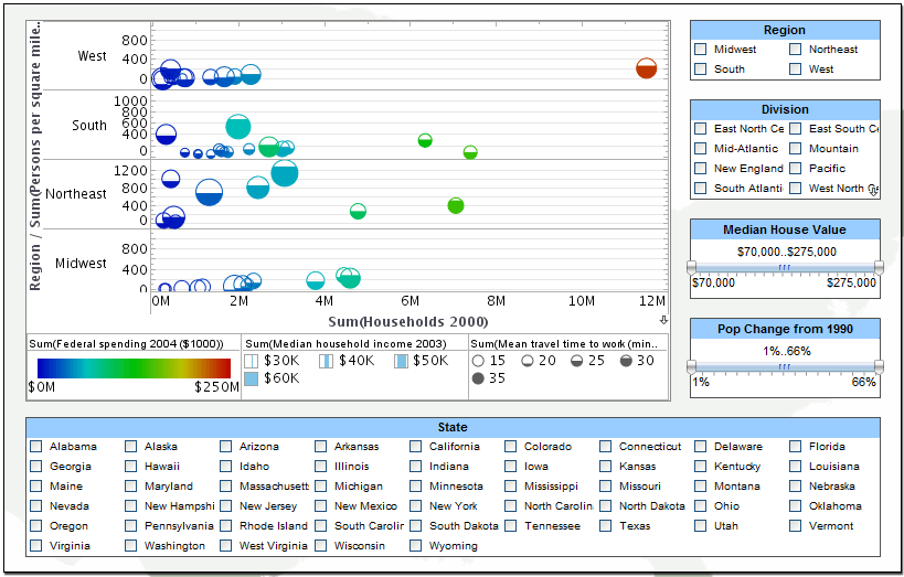 Screen shot of InetSoft Data Cleansing software.