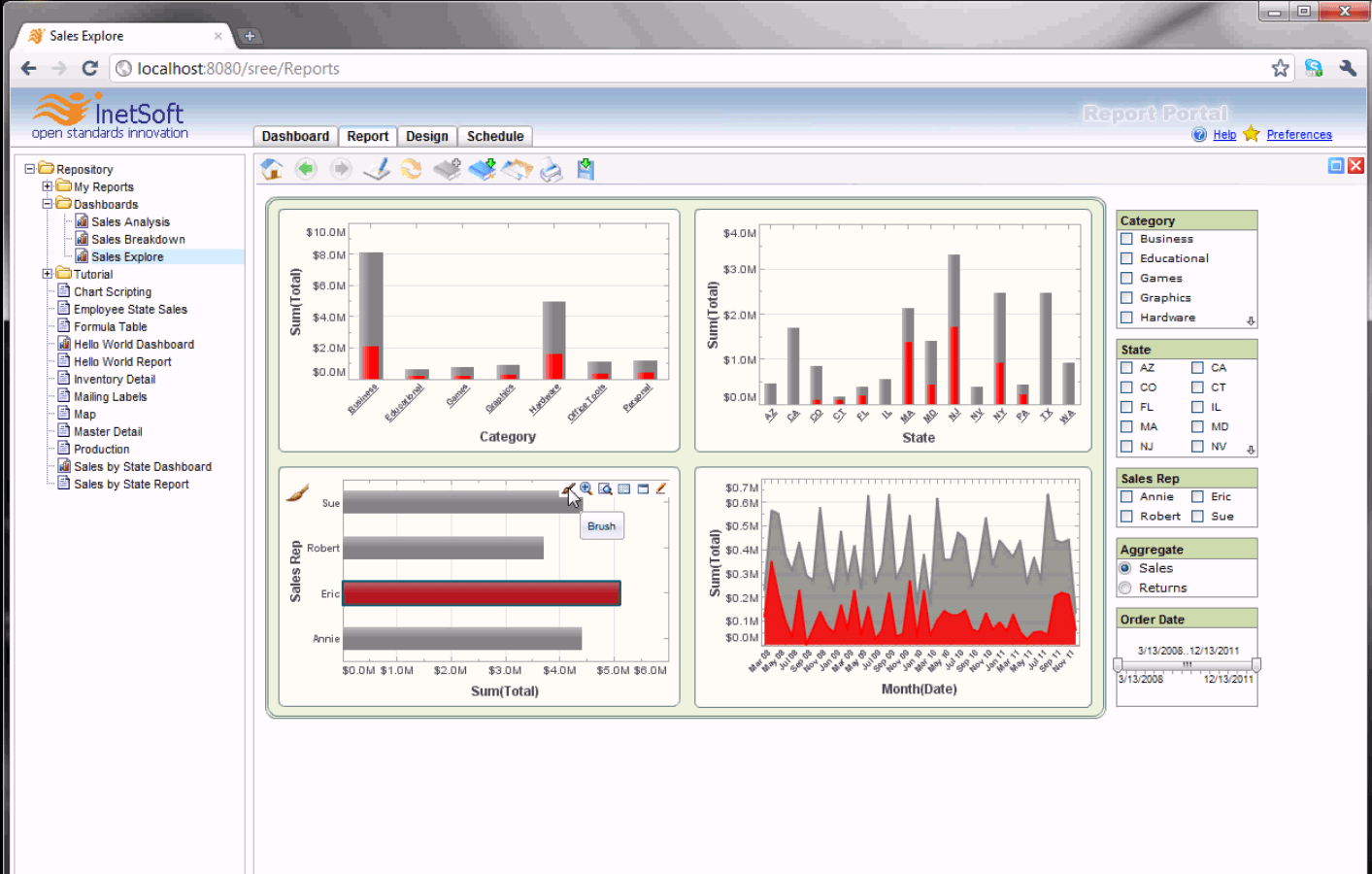 Screen shot of InetSoft Data Intelligence software.