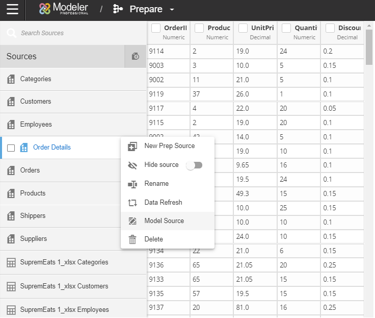 Screen shot of Birst Sales Analytics software.