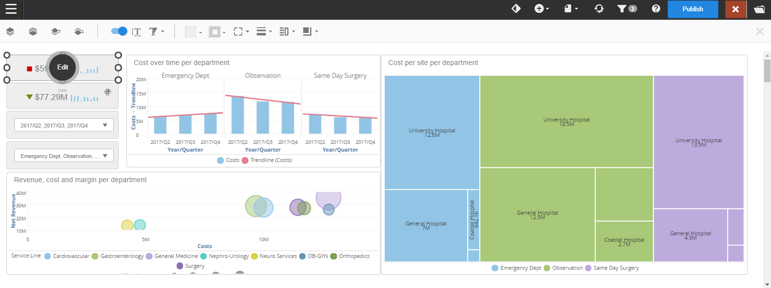 Picture of Infor BI Dashboards tools.