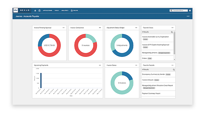 Picture of Infor Business Vault tools.
