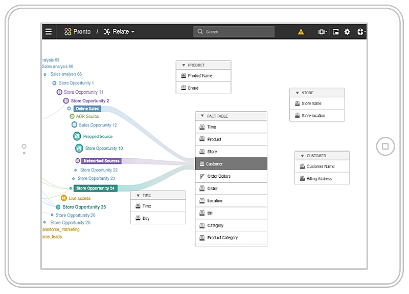 Screen shot of Infor Data Lake software.