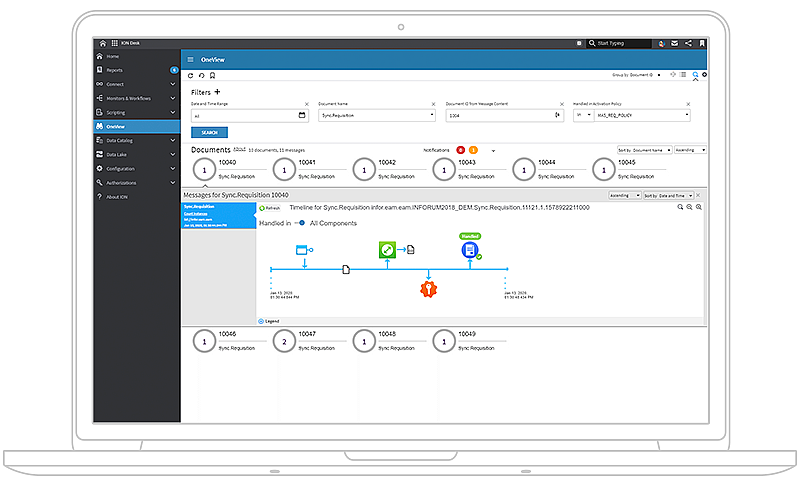Infor Data Lake in action