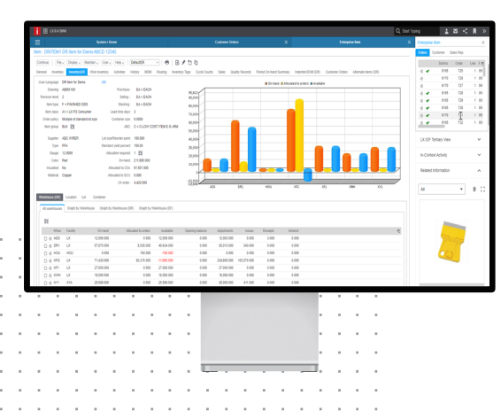 Infor IoT in action
