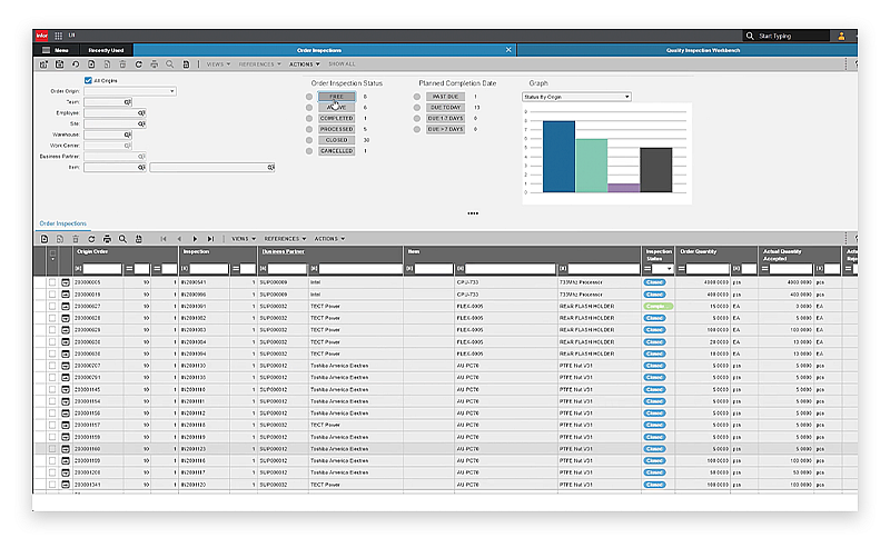 Picture of Infor Lawson Analytics tools.
